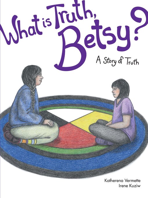 Cover image for What is Truth, Betsy?